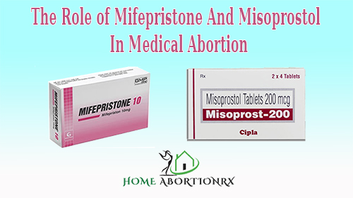 Mifepristone And Misoprostol