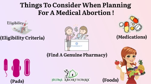Things-To-Consider-When-Planning-For-A-Medical-Abortion