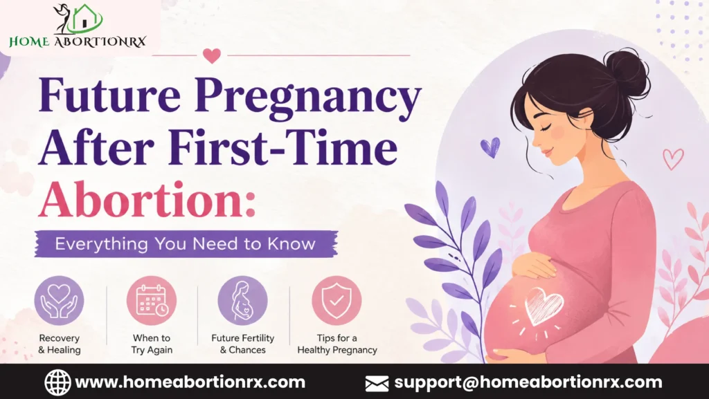 Future Pregnancy After First-Time Abortion: Everything You Need to Know