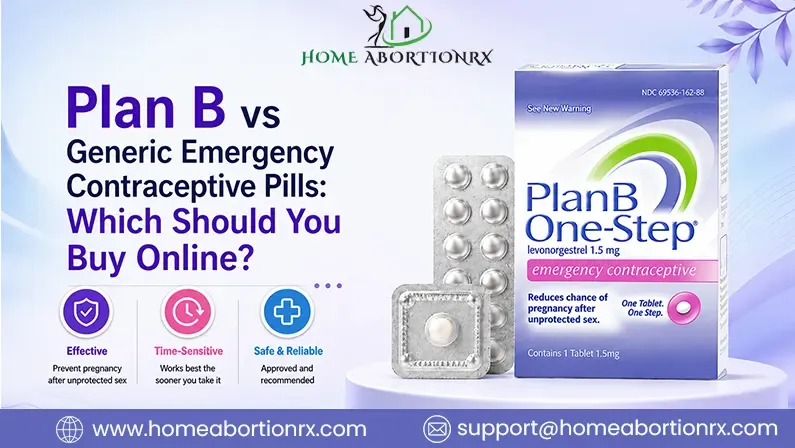 Buy Plan B Online